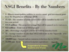 NSGI Benefits