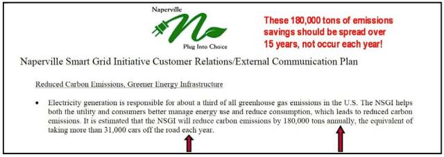 NSGI Communications Plan