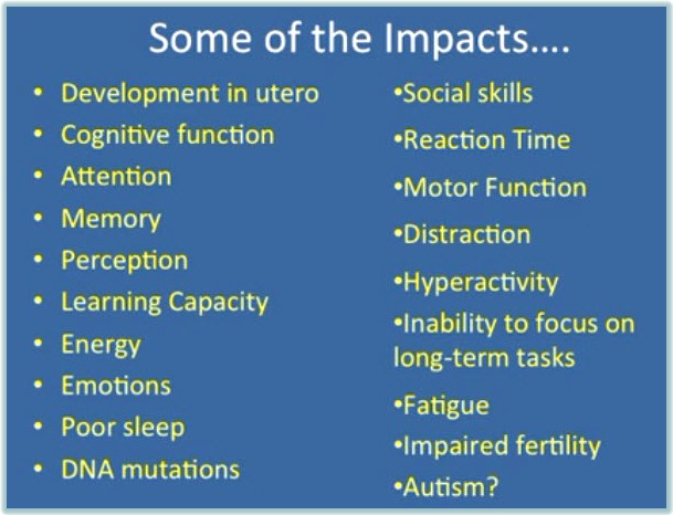Cell Phone and Wi-Fi Impacts