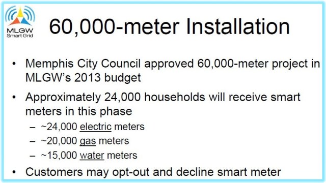 MLGW Smart Meter Installations