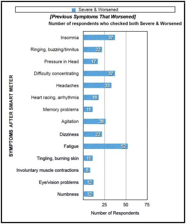 Powell_Conrad Appendix 2x