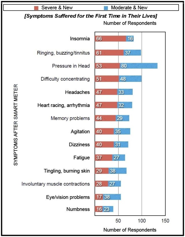 Powell_Conrad Appendix 3x