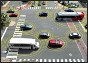V2V Traffic Intersection