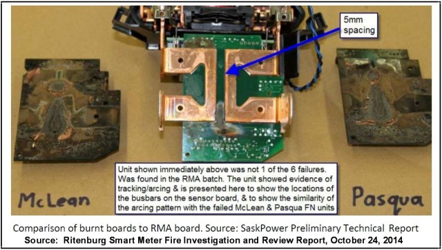 Comparison of Burnt Boards