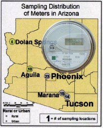 AZ Sampling Locations