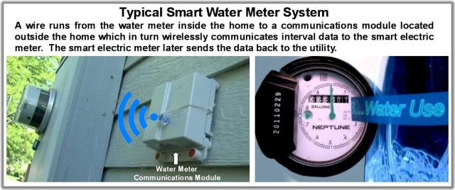 Smart Water Meter System.RF1
