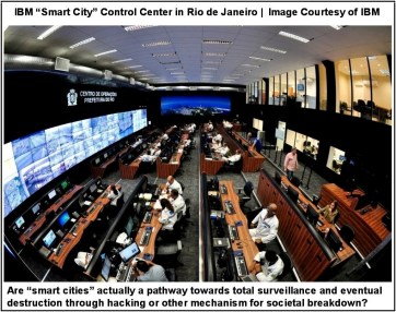 Rio Smart City Control Center