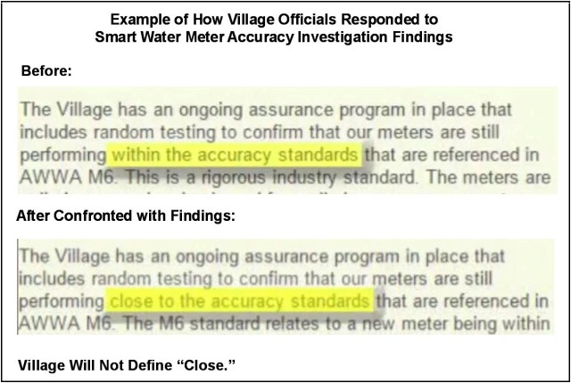 Tinley Park IL Accuracy Standards