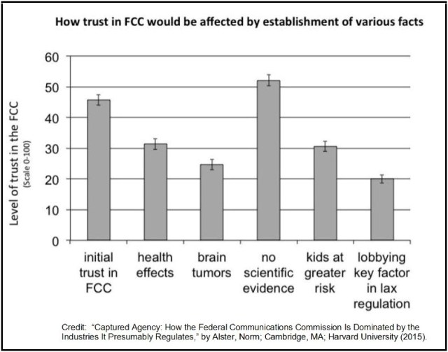 Various Possible Facts