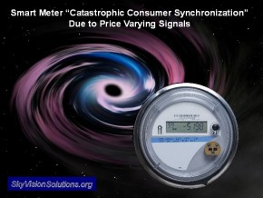 Catastrophic Smart Meter Synchronization