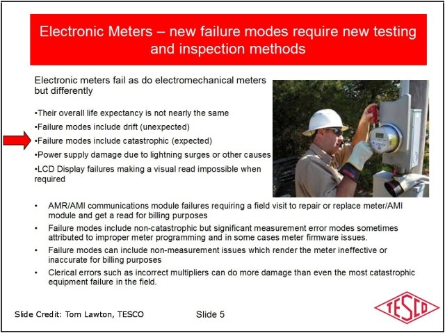 TESCO Electronic Meter Failure Modes