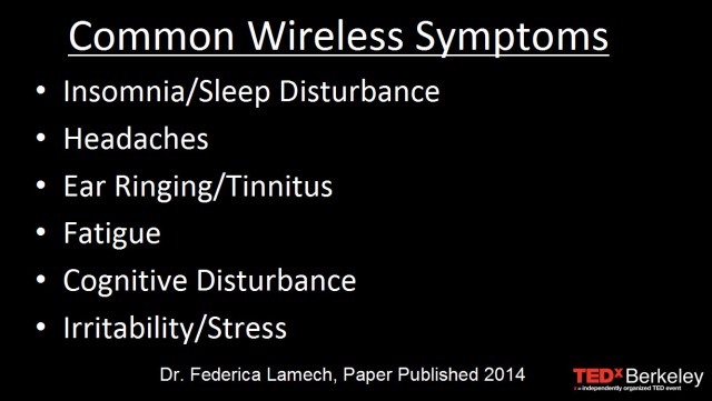 Common Wireless Exposure Symptoms at TEDx