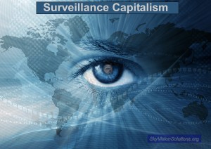 Surveillance Eye and Capitalism